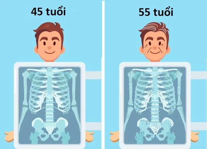 Sự thật về cơ thể con người (Ảnh: Internet)