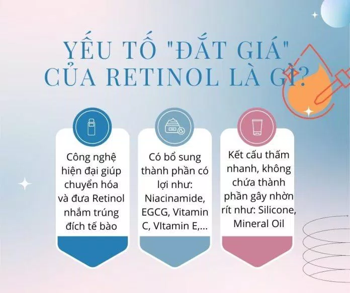 Các yếu tố cân nhắc khi lựa chọn 1 sản phẩm Retinol tốt cho da (nguồn: BlogAnChoi)