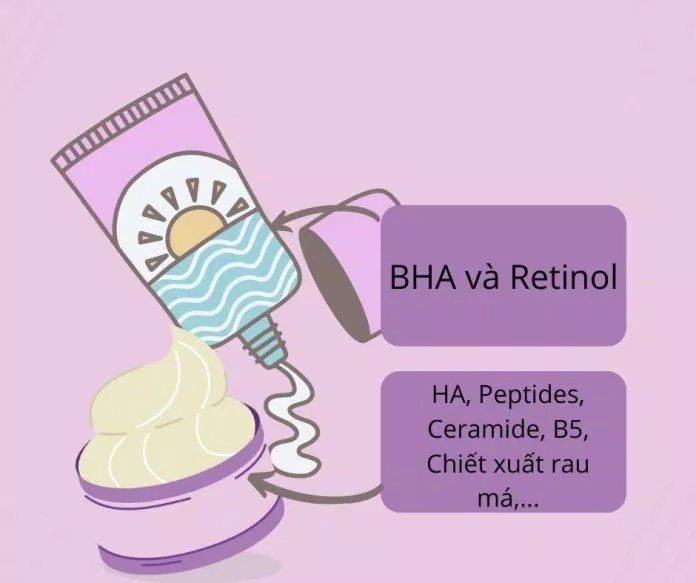 Hãy luôn kết hợp linh hoạt BHA và Retinol với thành phần phục hồi da để tăng hiệu quả làm đẹp da lên nhé (nguồn: internet)