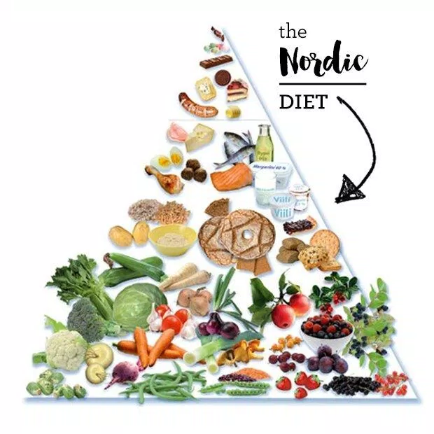 Các thực phẩm trong chế độ ăn Bắc Âu gồm rất nhiều rau củ quả tự nhiên (Ảnh: Internet)