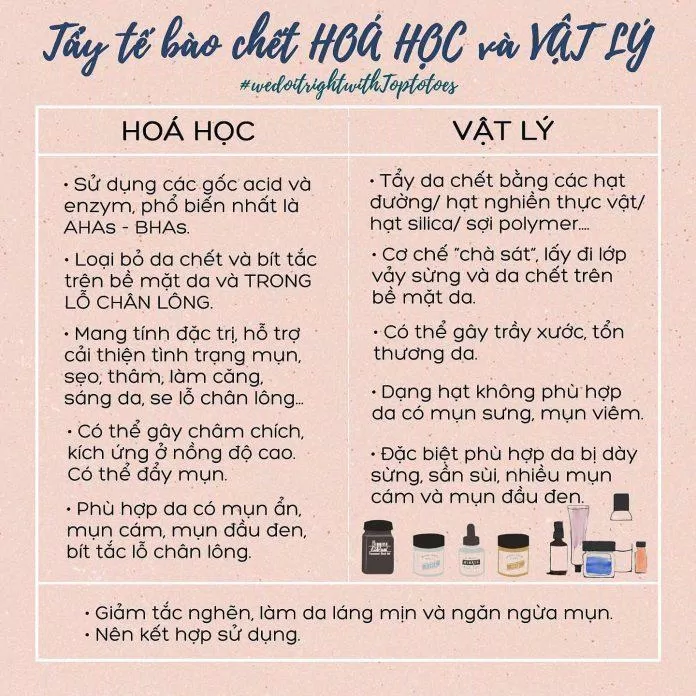 Sự khoác biệt giữa tẩy da chết hóa học và vật lý Sự khoác biệt giữa tẩy da chết hóa học và vật lý