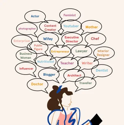 Lựa chọn mình là ai trong cuộc sống này (Ảnh: Internet) Lựa chọn mình là ai trong cuộc sống này (Ảnh: Internet)
