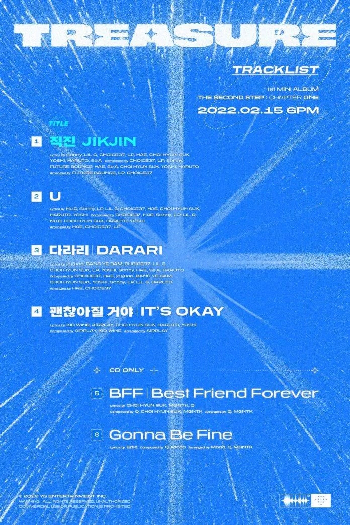 Tracklist mini album The Secon Step : Chapter One. Ảnh : YG Entertainment