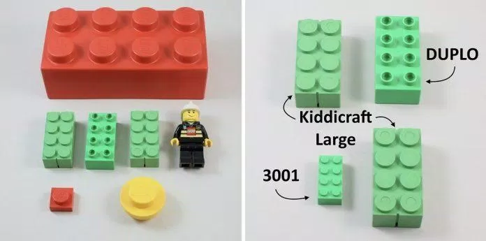 LEGO lấy ý tưởng từ Kiddicraft (Nguồn: Internet) LEGO lấy ý tưởng từ Kiddicraft (Nguồn: Internet)