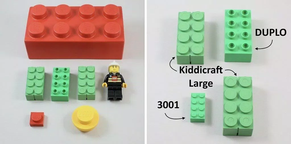 LEGO lấy ý tưởng từ Kiddicraft (Nguồn: Internet) LEGO lấy ý tưởng từ Kiddicraft (Nguồn: Internet)
