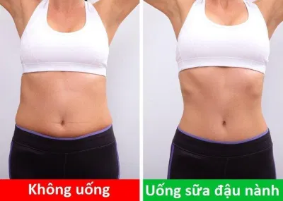 Tác dụng của sữa đậu nành (Ảnh: Internet)