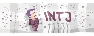 INTJ - Nhà Khoa Học