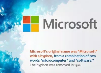 Microsoft là một công ty chuyên sản xuất phần mềm máy tính, và điều đó được thể hiện ngay trong tên gọi (Ảnh: Internet) Microsoft là một công ty chuyên sản xuất phần mềm máy tính, và điều đó được thể hiện ngay trong tên gọi (Ảnh: Internet)