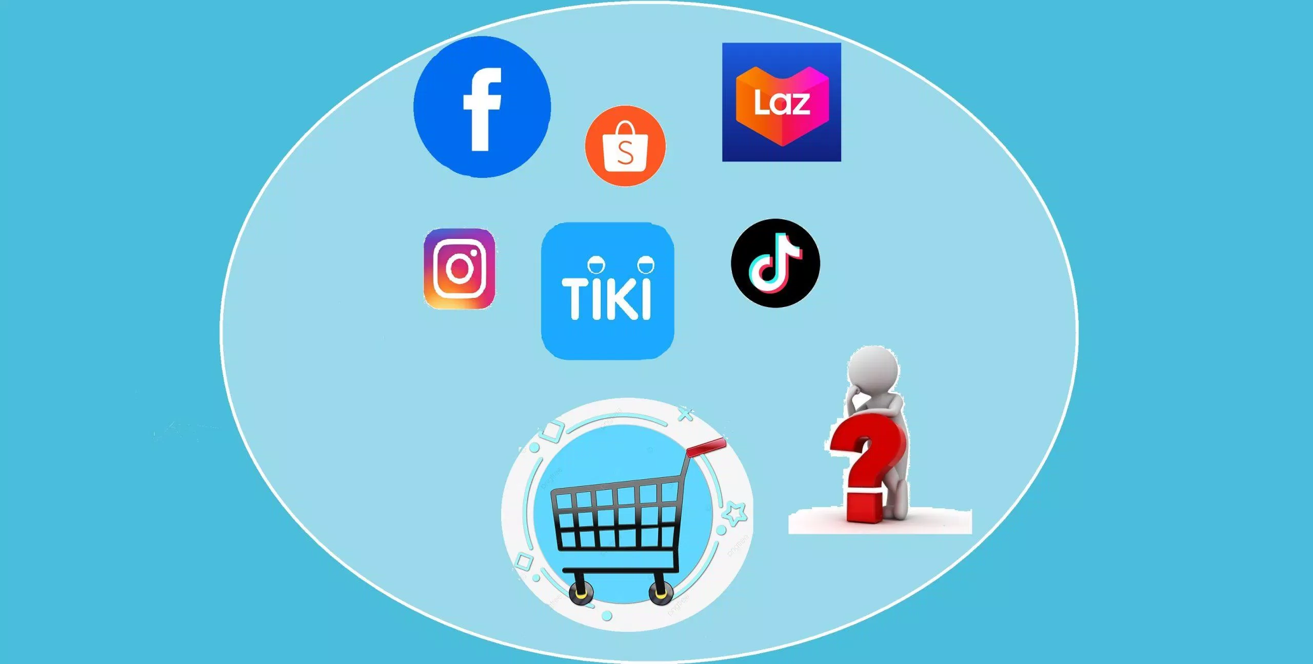 Mua hàng ở đâu là uy tín? (Nguồn: Internet)