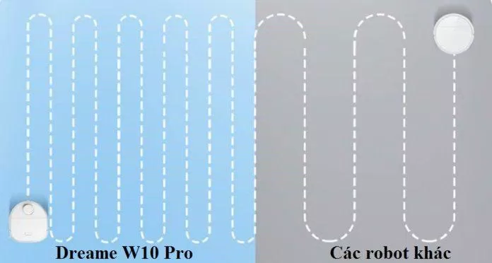 Đường đi của Dreame W10 Pro đảm bảo lau sạch sàn nhà 2 lần và không bỏ sót (Ảnh: Dreame)