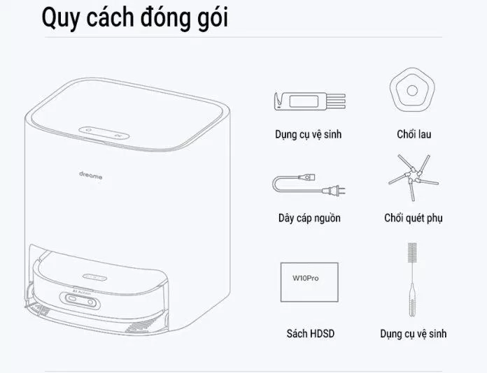 Các thành phần có trong bộ sản phẩm Dreame W10 Pro (Ảnh: Internet) Các thành phần có trong bộ sản phẩm Dreame W10 Pro (Ảnh: Internet)