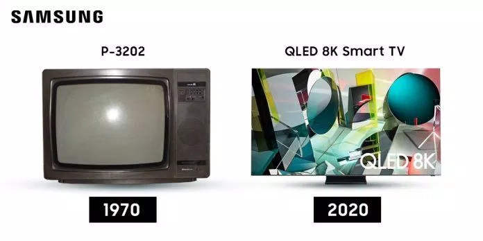 TV Samsung thời kỳ đầu so với hiện nay (Ảnh: Internet).