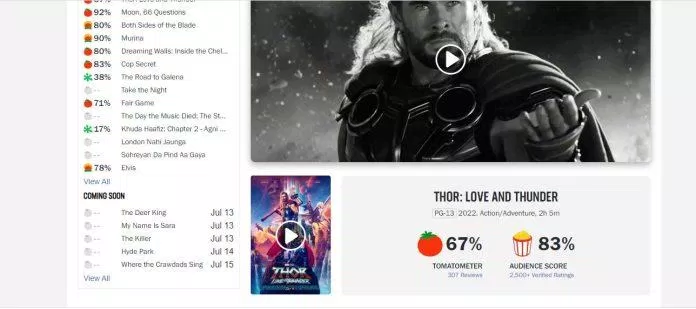 Rotten Tomatoes của Thor 4 rất tích cực (Nguồn: Internet)