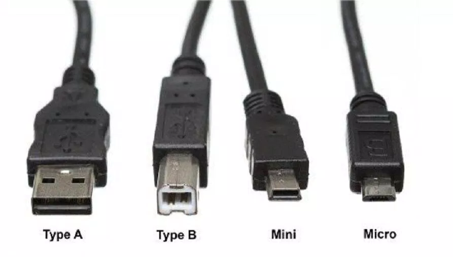 So sánh các loại USB có kích thước khác nhau (Ảnh: Internet). So sánh các loại USB có kích thước khác nhau (Ảnh: Internet).