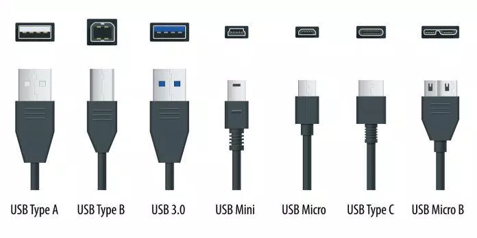 Có nhiều loại USB với hình dạng và tính năng khác nhau (Ảnh: Internet).