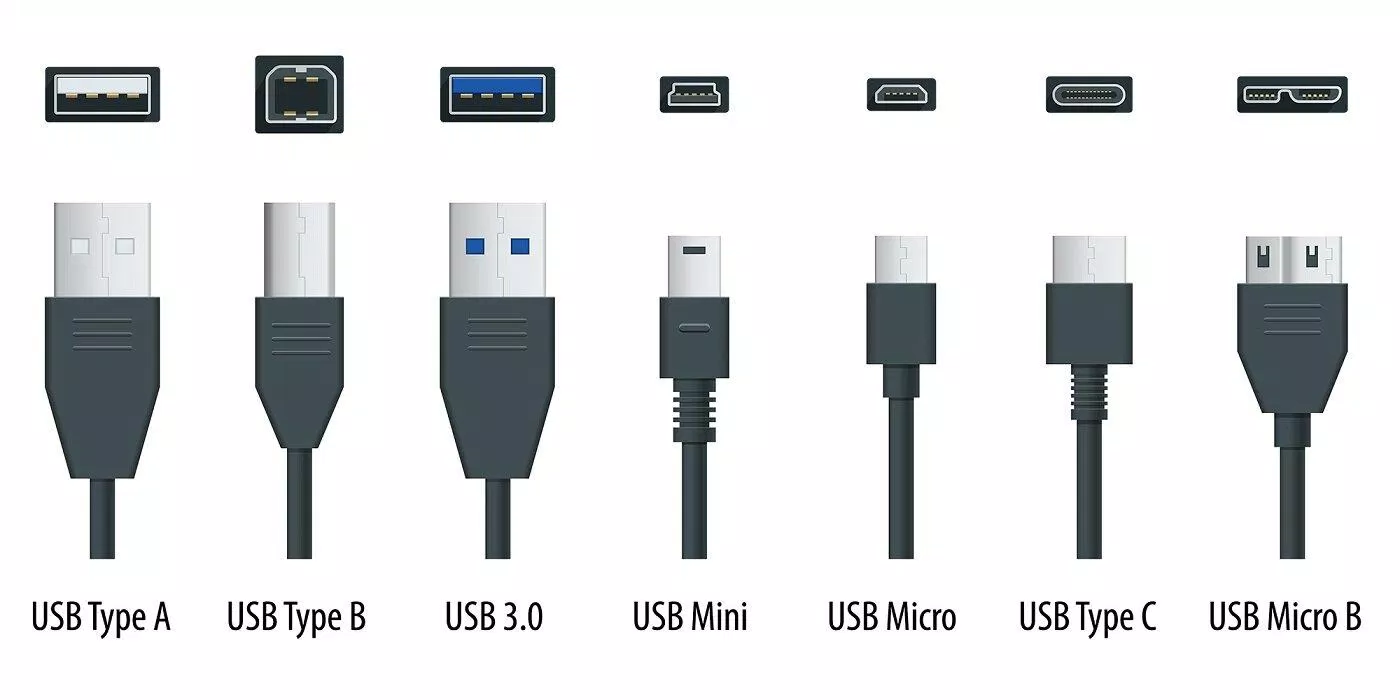 Có nhiều loại USB với hình dạng và tính năng khác nhau (Ảnh: Internet). Có nhiều loại USB với hình dạng và tính năng khác nhau (Ảnh: Internet).