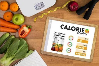 Calories in vs Calories out (Nguồn: Internet) Calories in vs Calories out (Nguồn: Internet)