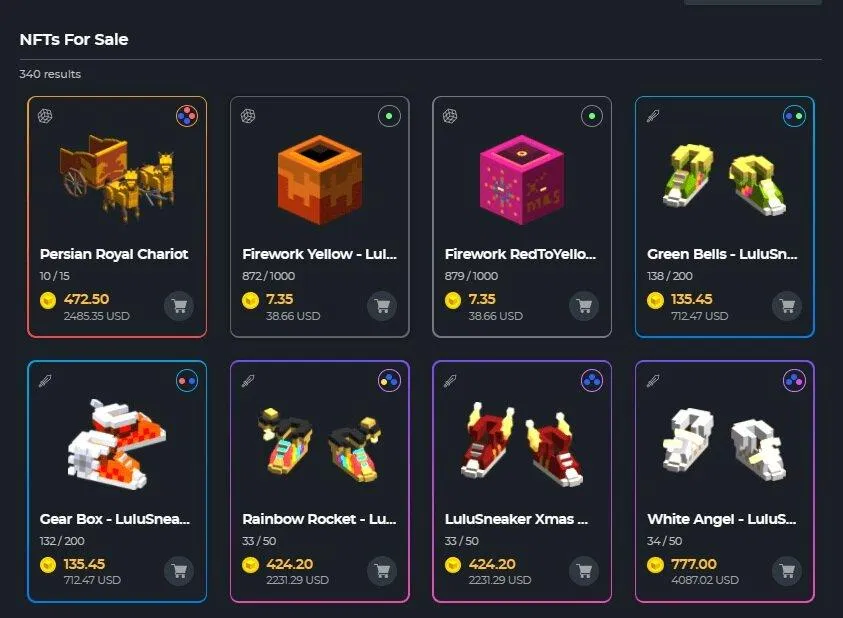 Các vật phẩm trong game ở dạng NFT có tính duy nhất (Ảnh: Internet) Các vật phẩm trong game ở dạng NFT có tính duy nhất (Ảnh: Internet)