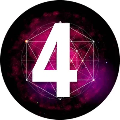 Ý nghĩa số chủ đạo 4 (Ảnh: Internet)