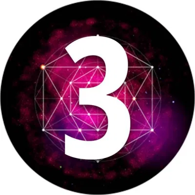 Ý nghĩa số chủ đạo 3 (Ảnh: Internet)