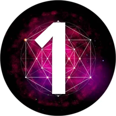 Ý nghĩa số chủ đạo 1 (Ảnh: Internet)