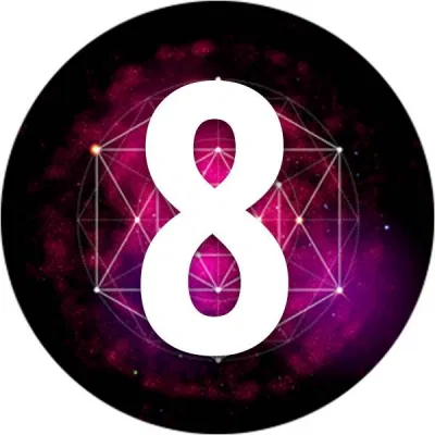 Ý nghĩa số chủ đạo 8 (Ảnh: Internet)