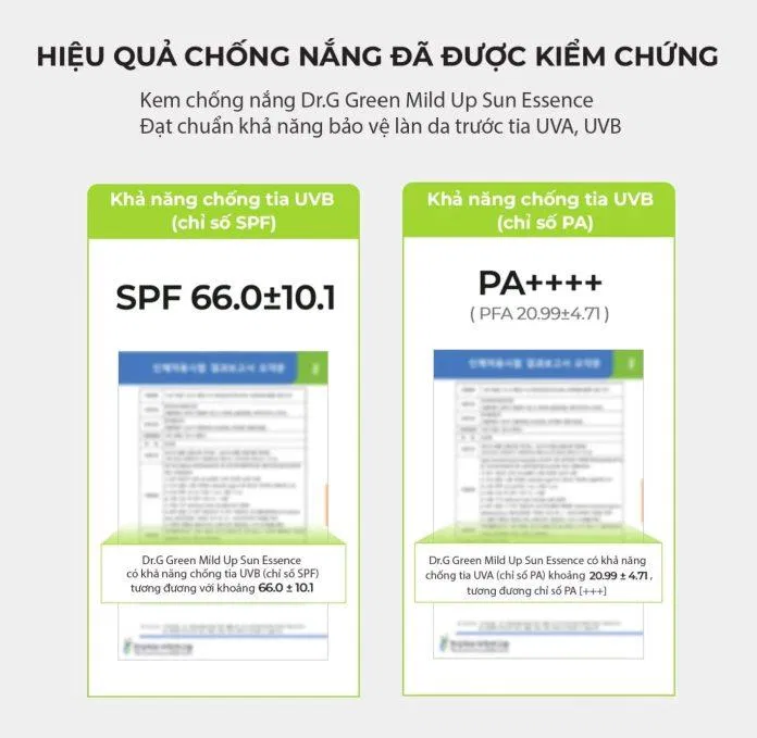 Hiệu quả chống nắng đã được kiểm chứng (Ảnh: Internet).