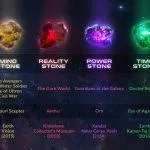 Những sự thật thú vị về Infinity Stone (Nguồn: Internet)