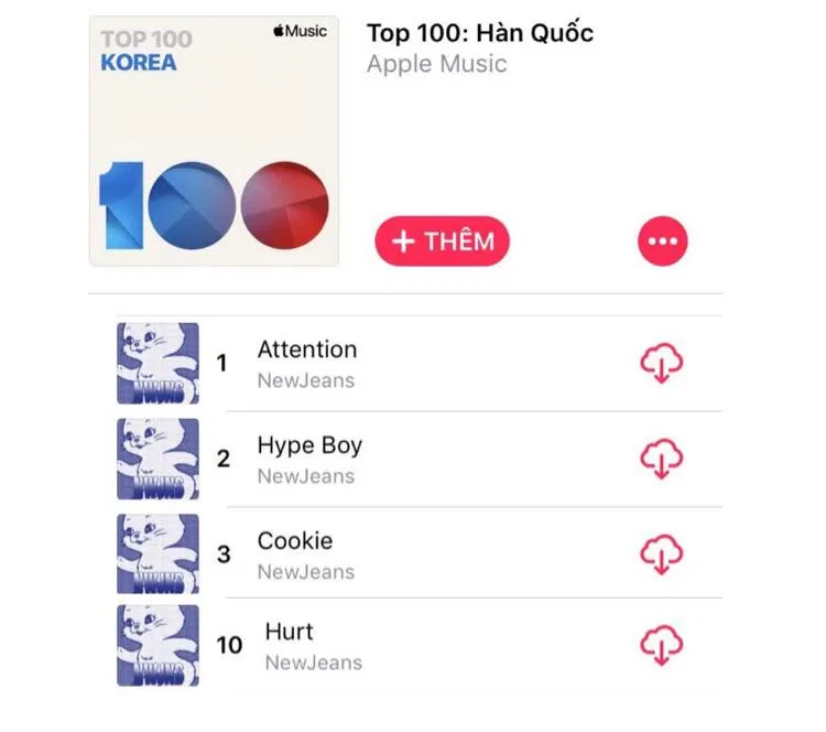 NewJeans cũng giành các vị trí tại iTunes. Nguồn: Internet