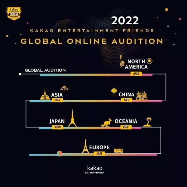 Kakao Entertainment Auditions (Ảnh: Internet)