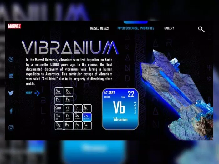 Những sự thật thú vị về Vibranium - Nguyên tố đặc biệt nhất trong MCU (Nguồn: Internet)