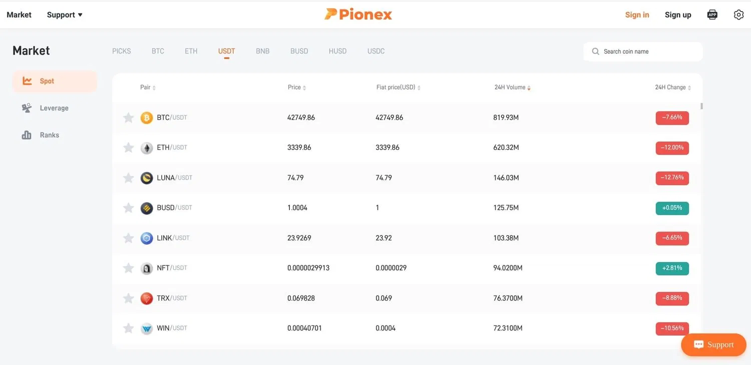 Sàn giao dịch tiền điện tử Pionex (Ảnh: Internet) Sàn giao dịch tiền điện tử Pionex (Ảnh: Internet)