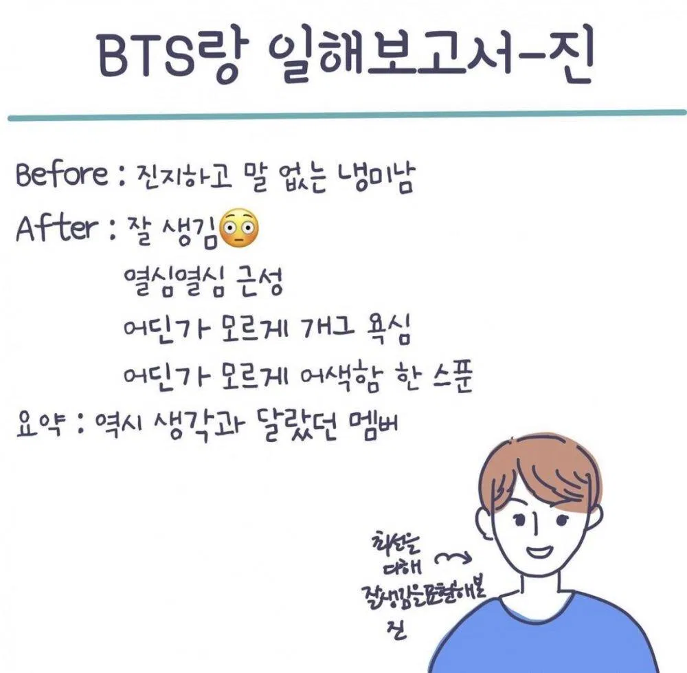 Jin (Ảnh: Internet)