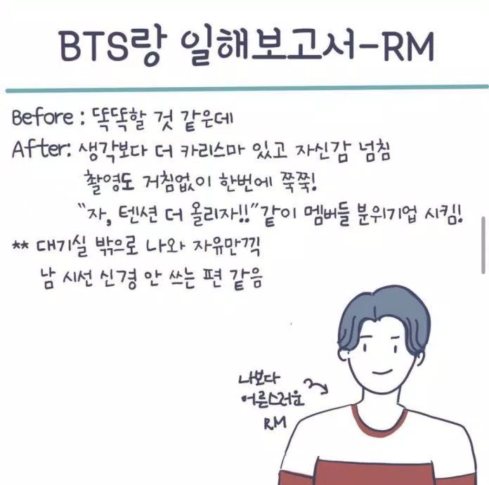RM (Ảnh: Internet)