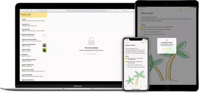 Ứng dụng Apple Notes trên iPad (Ảnh: Internet). Ứng dụng Apple Notes trên iPad (Ảnh: Internet).