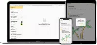 Ứng dụng Apple Notes trên iPad (Ảnh: Internet). Ứng dụng Apple Notes trên iPad (Ảnh: Internet).