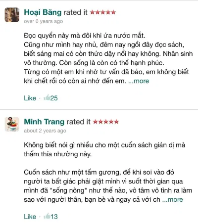 Đánh giá của độc giả trên Goodreads. (Ảnh: BlogAnChoi)