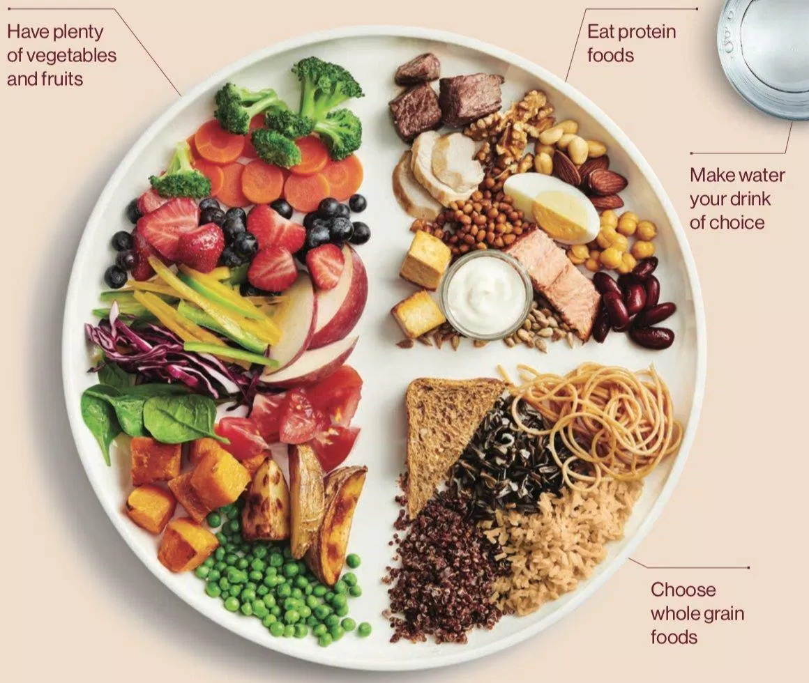 Một bữa ăn cân bằng giúp bạn đảm bảo đủ dinh dưỡng cần thiết cho cơ thể (Ảnh: Internet)