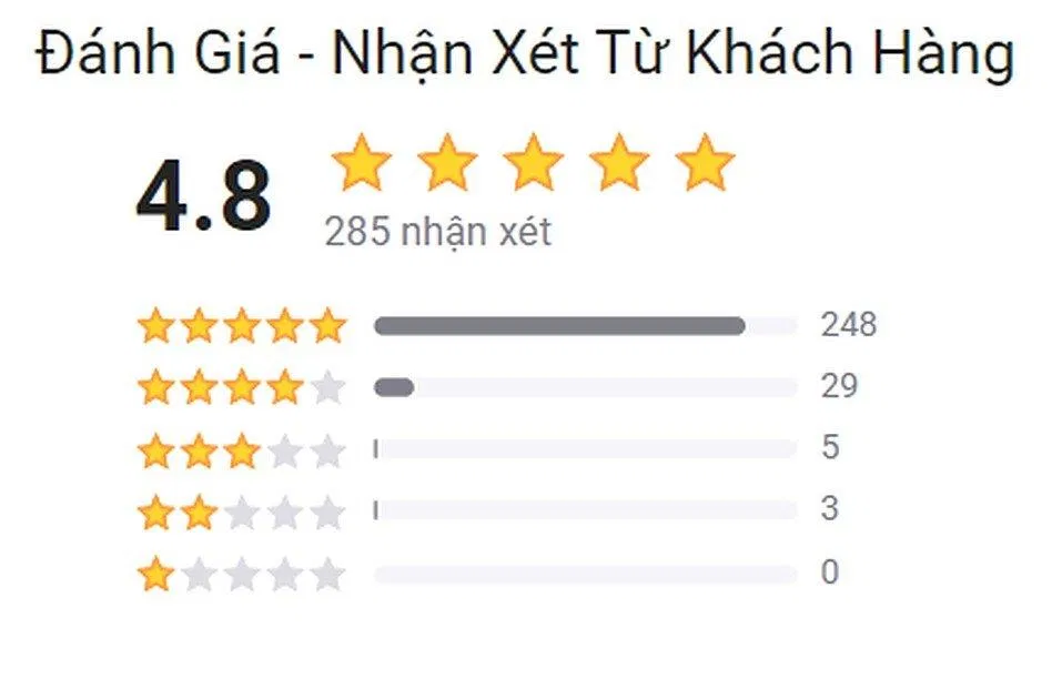 Đanh giá của độc giả về tác phẩm Chuyện Con Ốc Sên Muốn Biết Vì Sao Nó Chậm Chạp. (Nguồn: Internet)