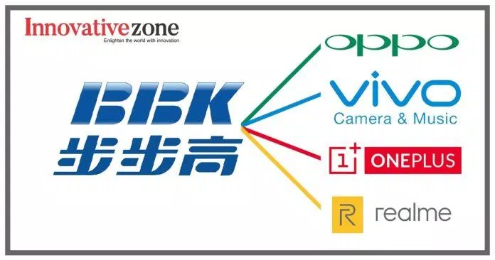BBK sở hữu các thương hiệu điện thoại mới nổi của Trung Quốc (Ảnh: Internet)