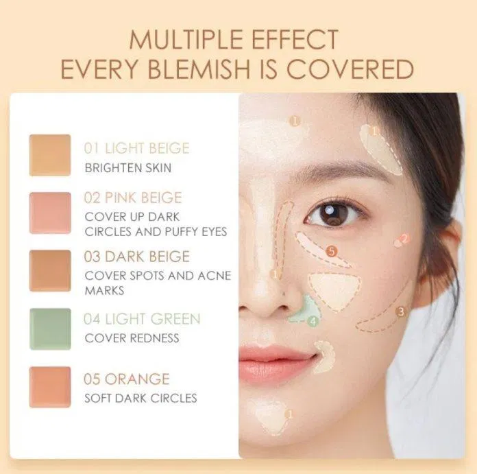 FOCALLURE Color Concealer Palette có 5 ô với 5 màu khác nhau. (Nguồn: Internet).