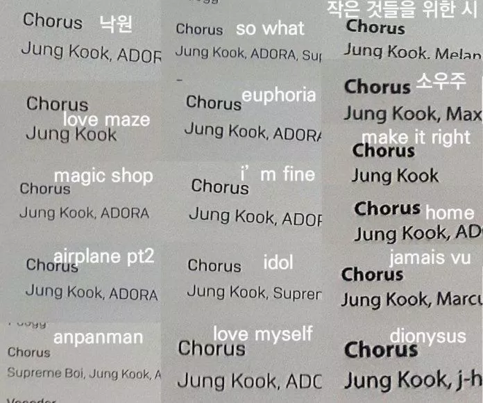Cái tên Jungkook luôn luôn có mặt (Ảnh: Internet)