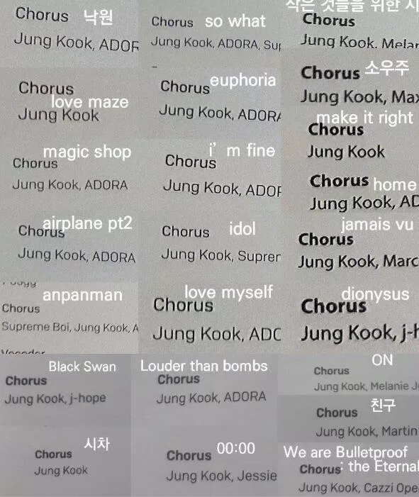 Jungkook rất tài năng (Ảnh: Internet)