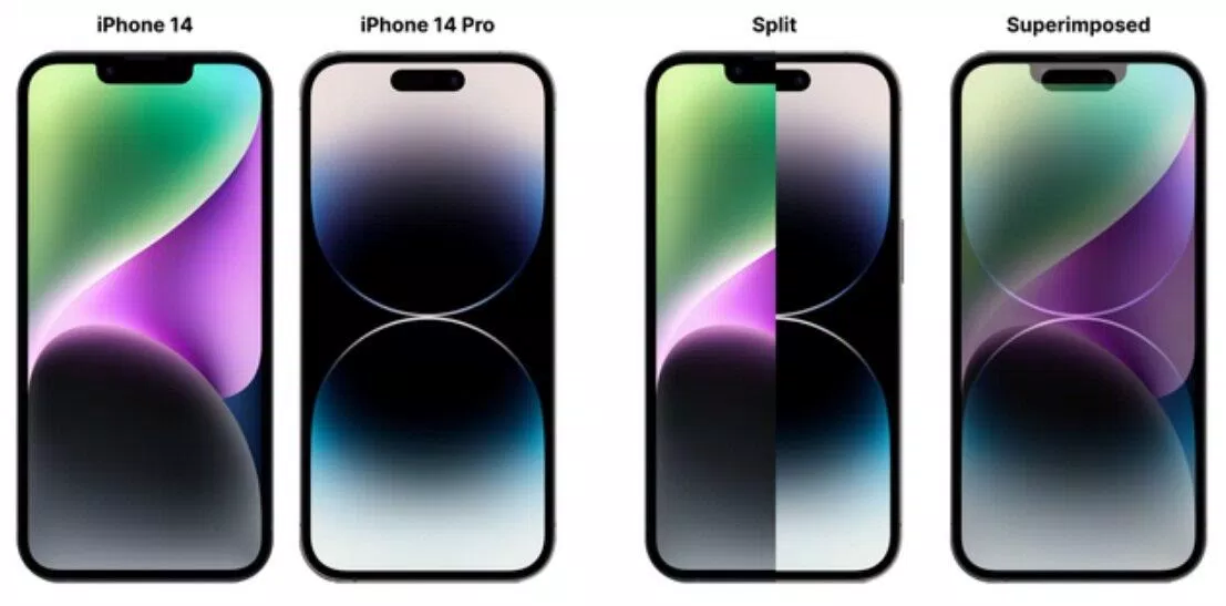 So sánh kích thước phần notch và Dynamic Island của iPhone 14 (Ảnh: Internet) So sánh kích thước phần notch và Dynamic Island của iPhone 14 (Ảnh: Internet)