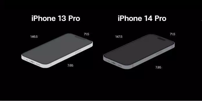 So sánh kích thước iPhone 13 Pro và iPhone 14 Pro (Ảnh: Internet)