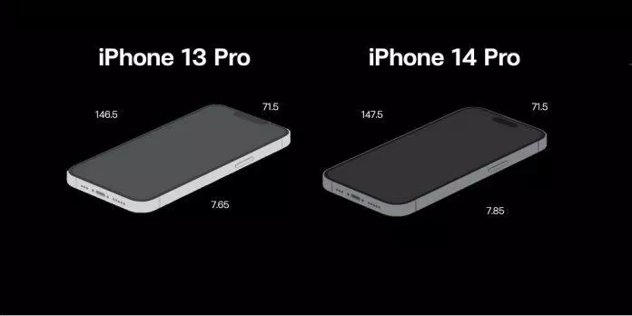 So sánh kích thước iPhone 13 Pro và iPhone 14 Pro (Ảnh: Internet) So sánh kích thước iPhone 13 Pro và iPhone 14 Pro (Ảnh: Internet)