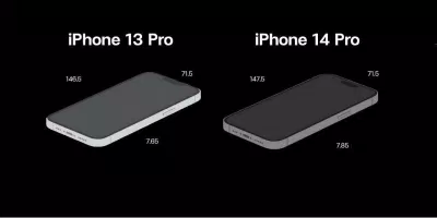 So sánh kích thước iPhone 13 Pro và iPhone 14 Pro (Ảnh: Internet) So sánh kích thước iPhone 13 Pro và iPhone 14 Pro (Ảnh: Internet)
