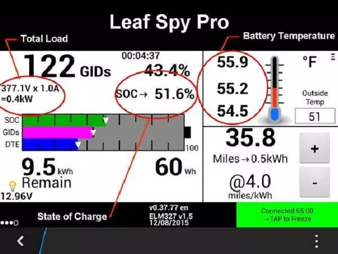 Ứng dụng Leaf Spy Pro giúp theo dõi các chỉ số pin xe điện Nissan Leaf (Ảnh: Internet)