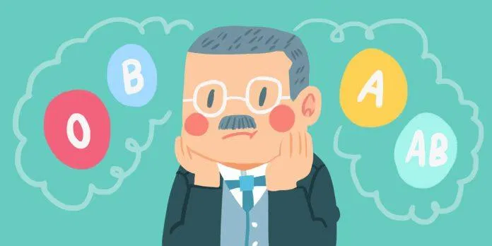 165 Nhóm máu có quyết định tính cách của một người hay không? mới nhất 1 Lịch sử thuyết tương quan giữa tính cách và nhóm máu (Ảnh: Internet)
