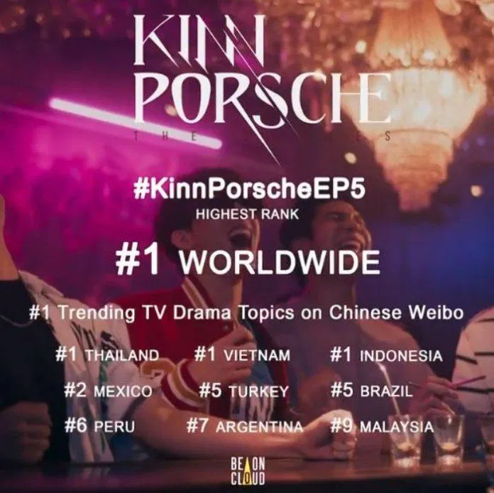 World tour KinnPorsche Việt Nam bị hoãn, lý do thật sự là gì? BlogAnChoi